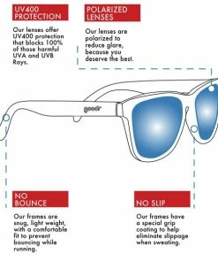 Gangrene Runner's Toe - OG's By Goodr