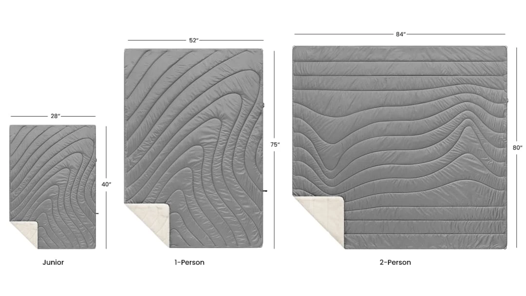 Brand new โ Sherpa Puffy Blanket By Rumpl Blankets ๐ฅฐ 3 Sherpa Puffy Blanket By Rumpl Blankets